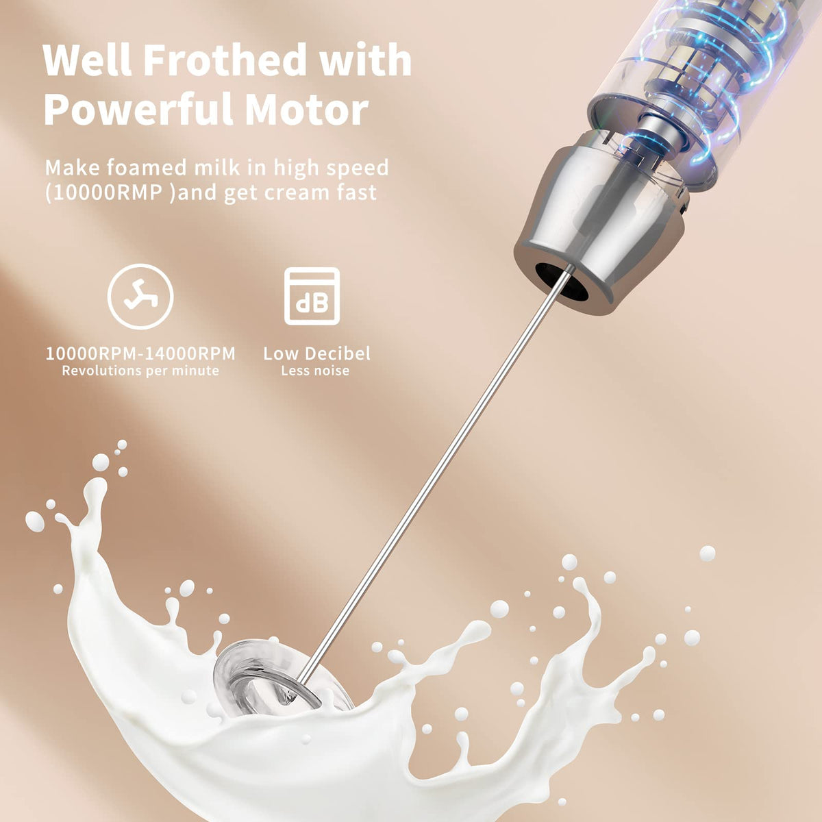 Rechargeable Milk Frother with 2 Detachable Whisks J930661