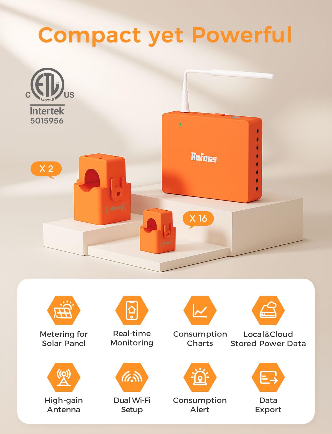 Smart Home Energy Monitor with 16 60A Circuit Sensor H686