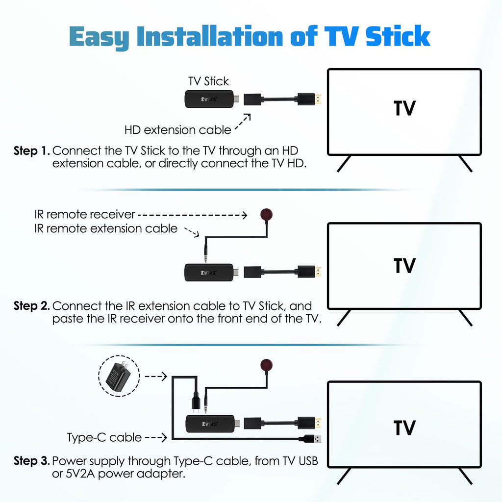 Android 14.0 TV Stick 2GB RAM 16GB ROM 4K WiFi 6 L89923