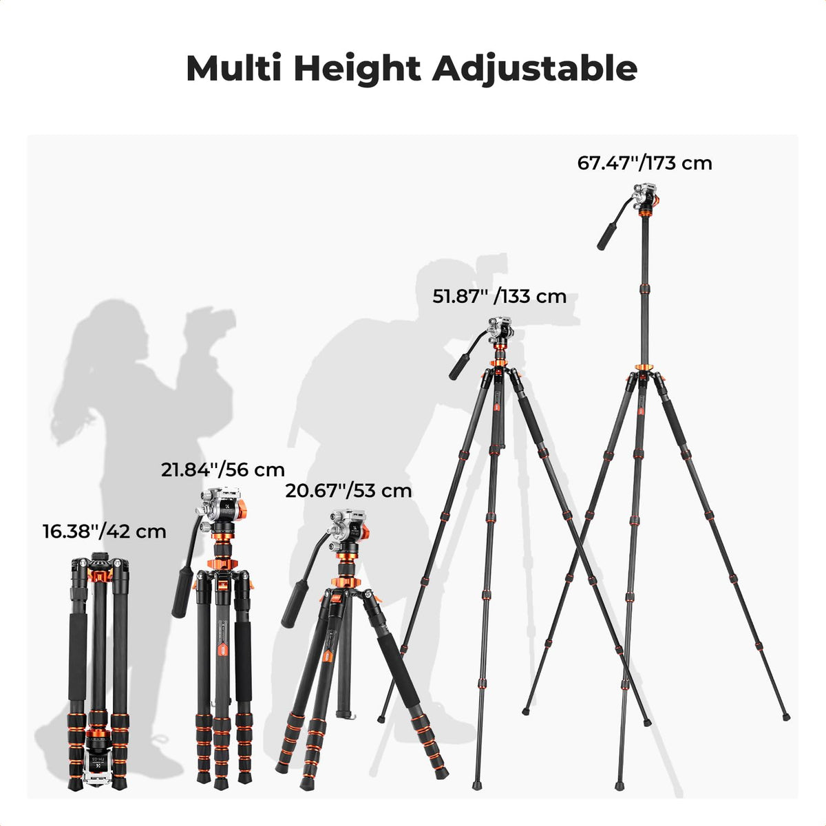 Carbon Fiber Tripod with Fluid Head F132