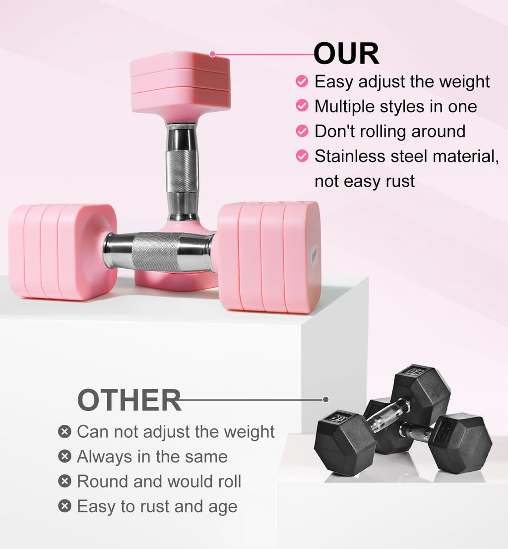 Adjustable Dumbbell Set B730