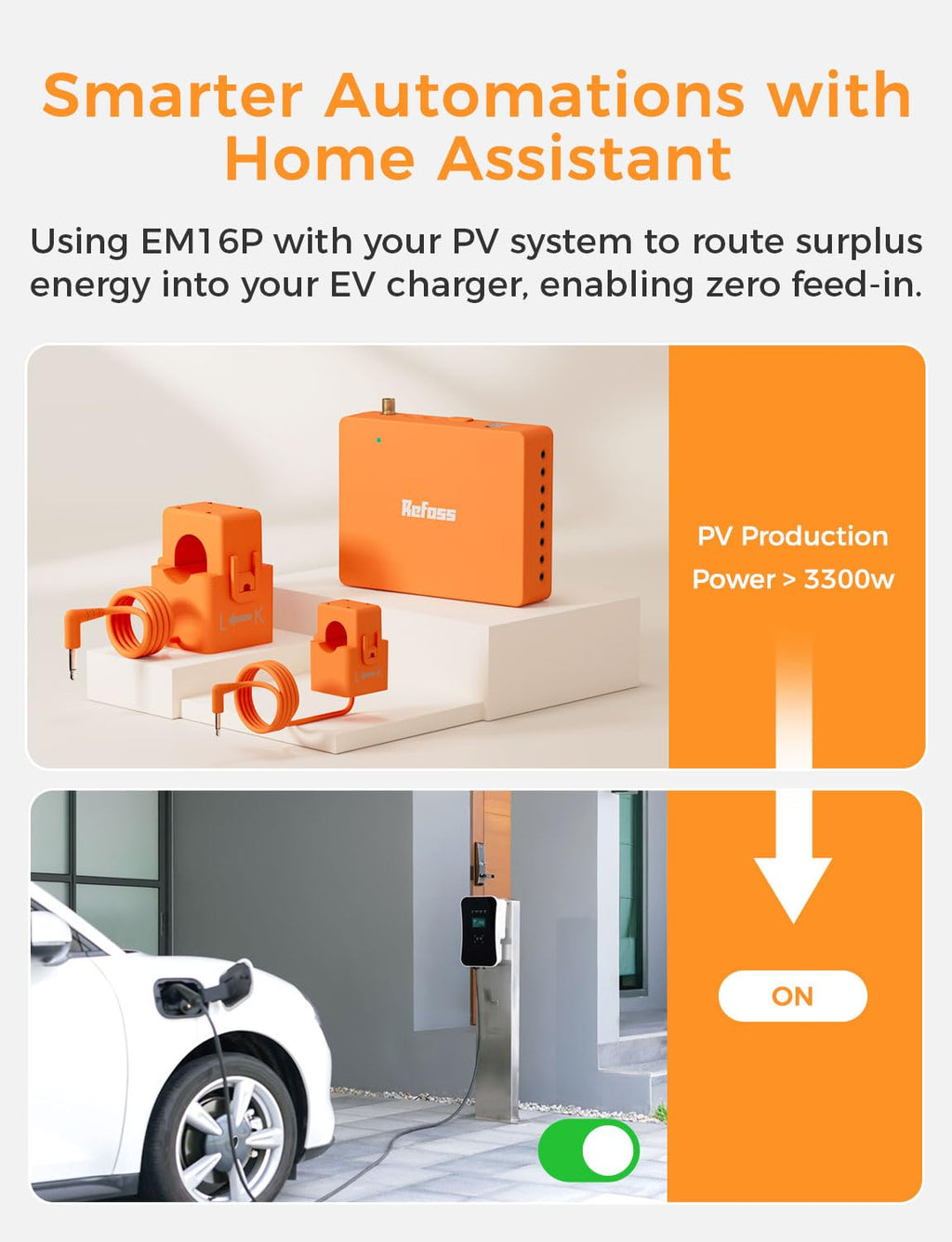 Smart Home Energy Monitor with 16 60A Circuit Sensor H686