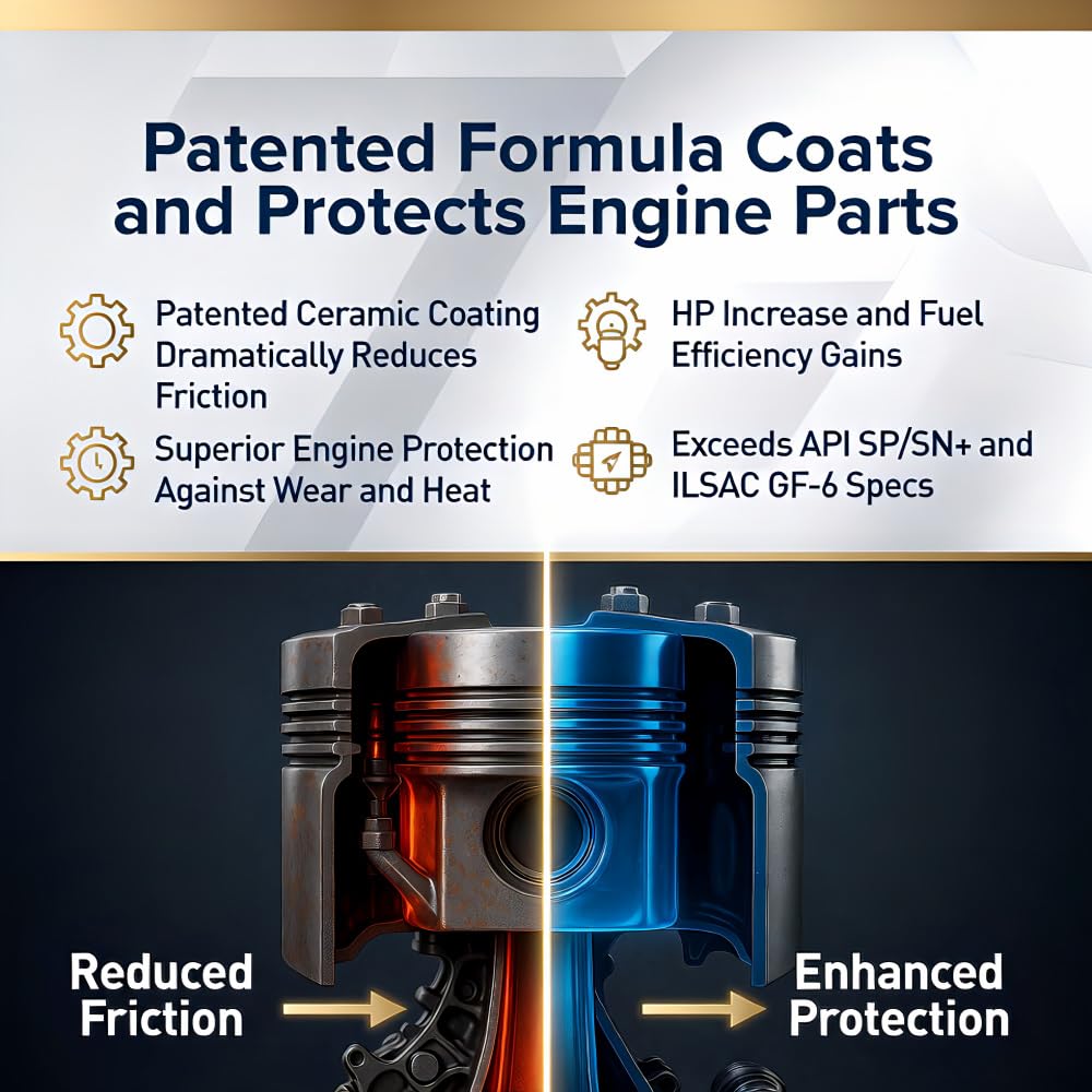 5W-30 Full Synthetic Motor Oil 5 Quart Y40286