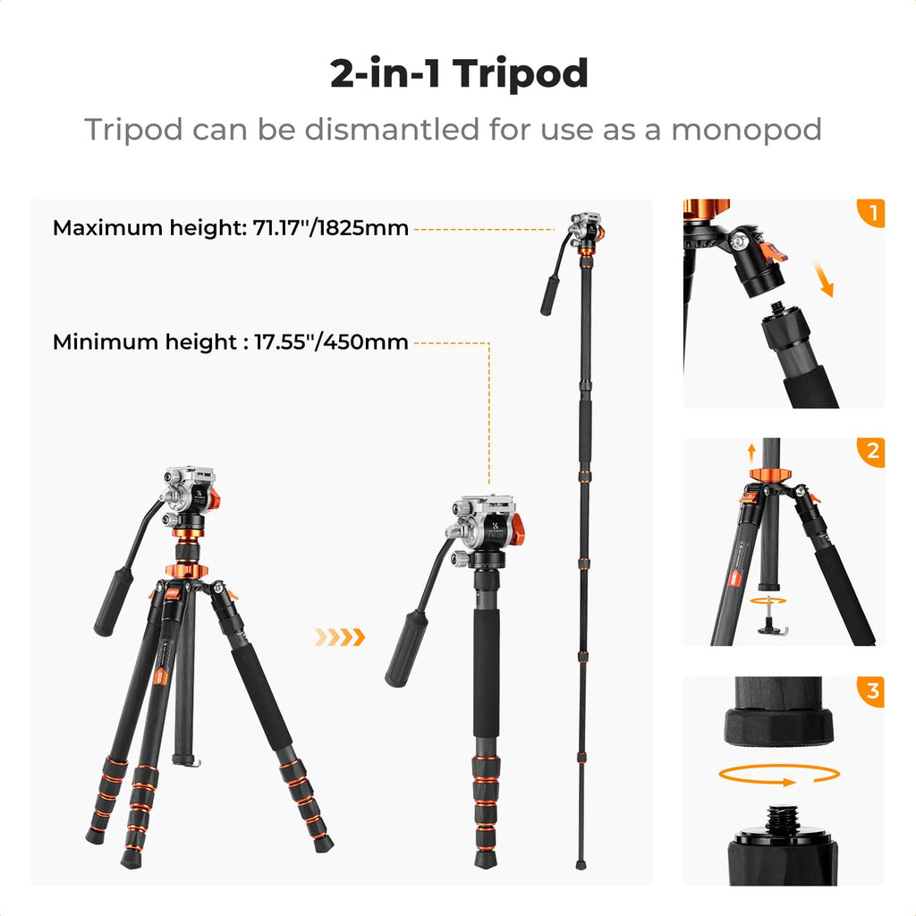 Carbon Fiber Tripod with Fluid Head F132