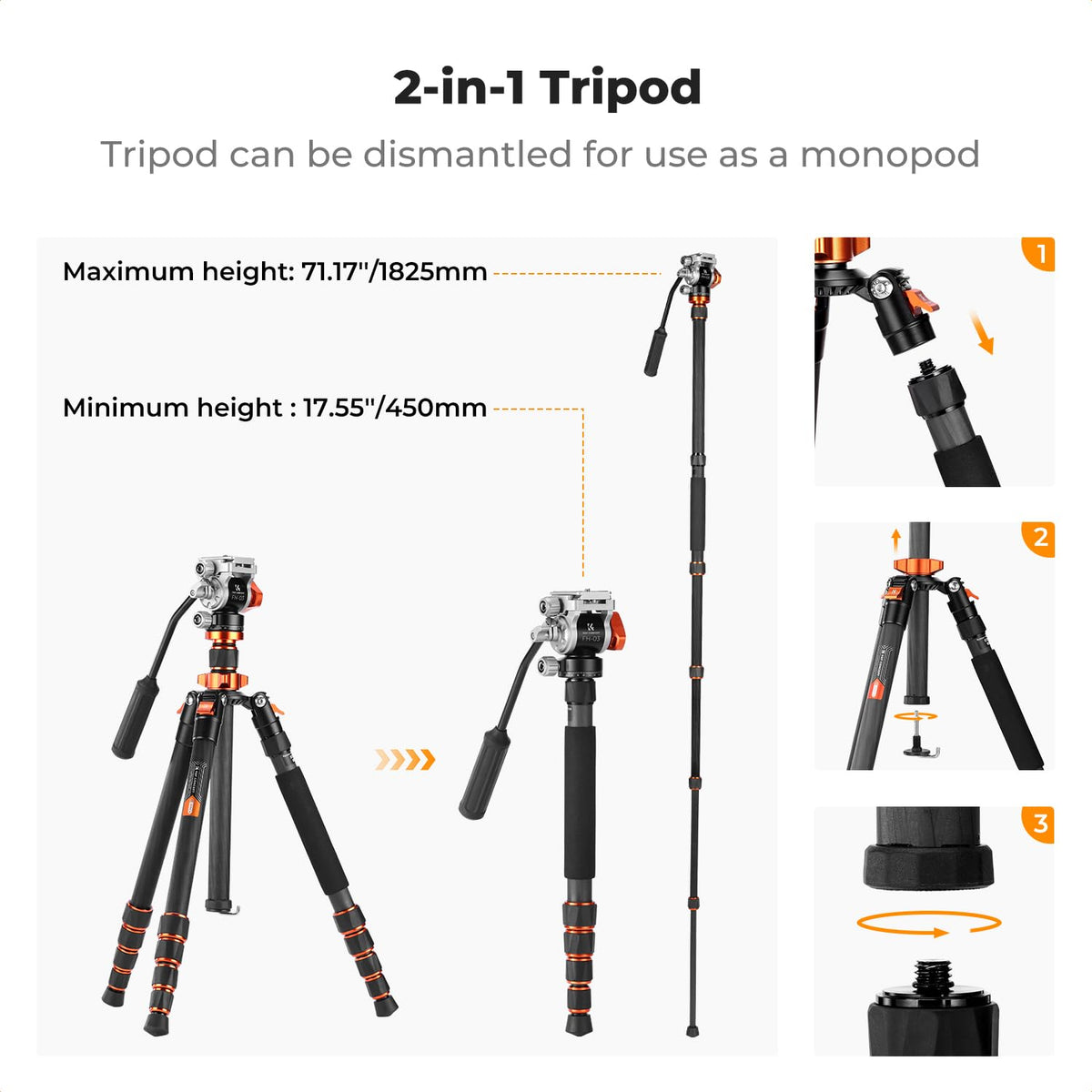 Carbon Fiber Tripod with Fluid Head F132
