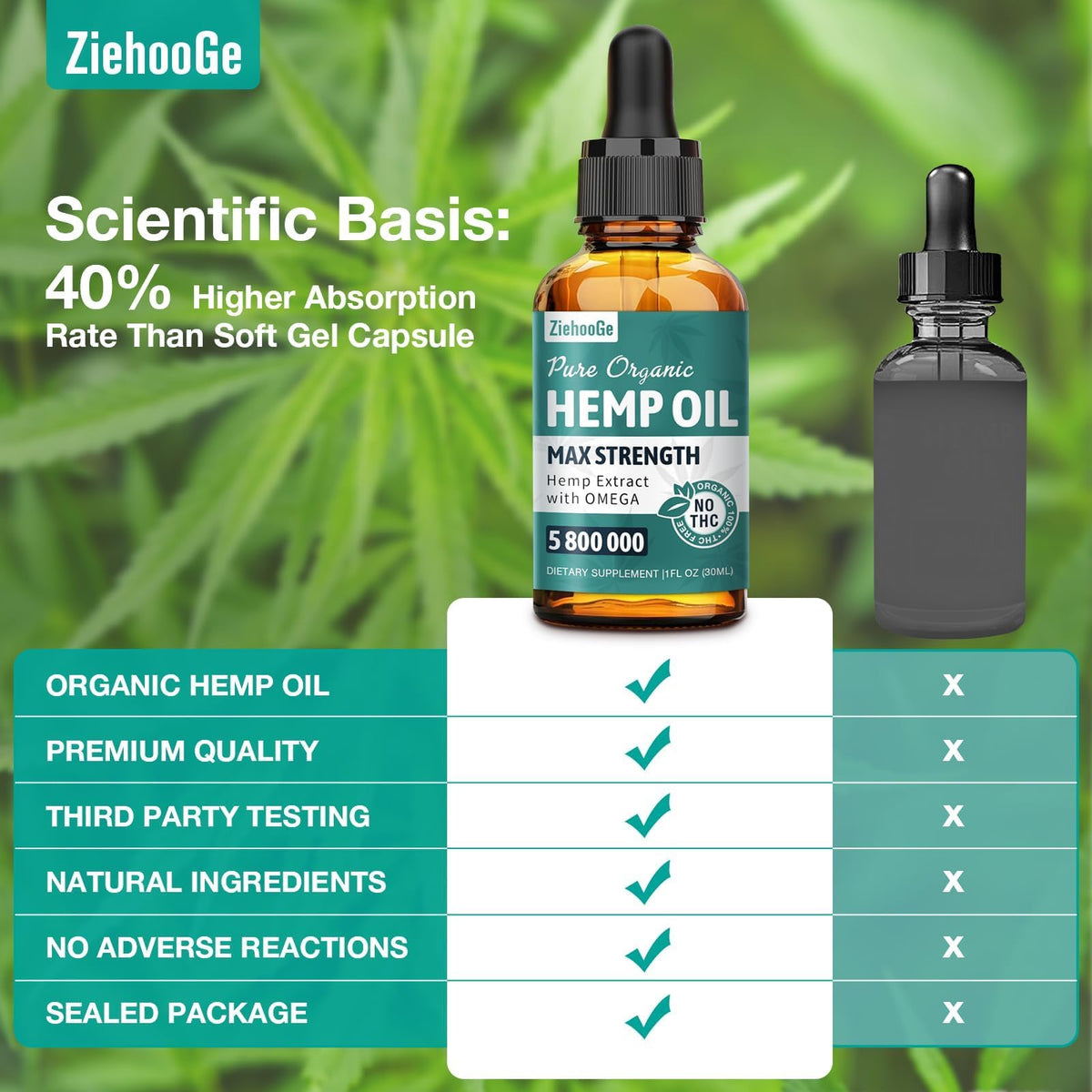 Hemp Oil Drops 3 Pack M235866