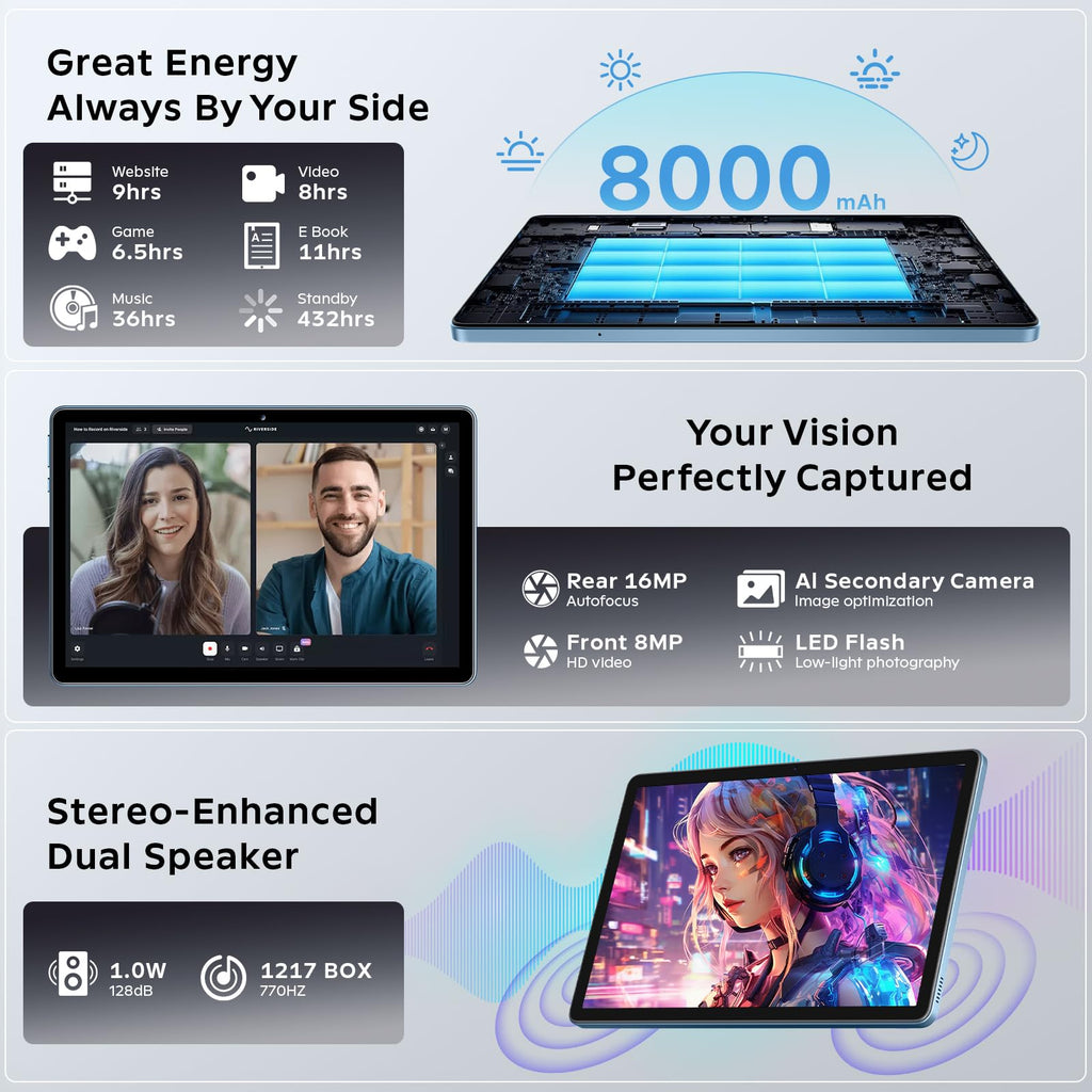 11 Inch Android 16 Tablet with Keyboard S515
