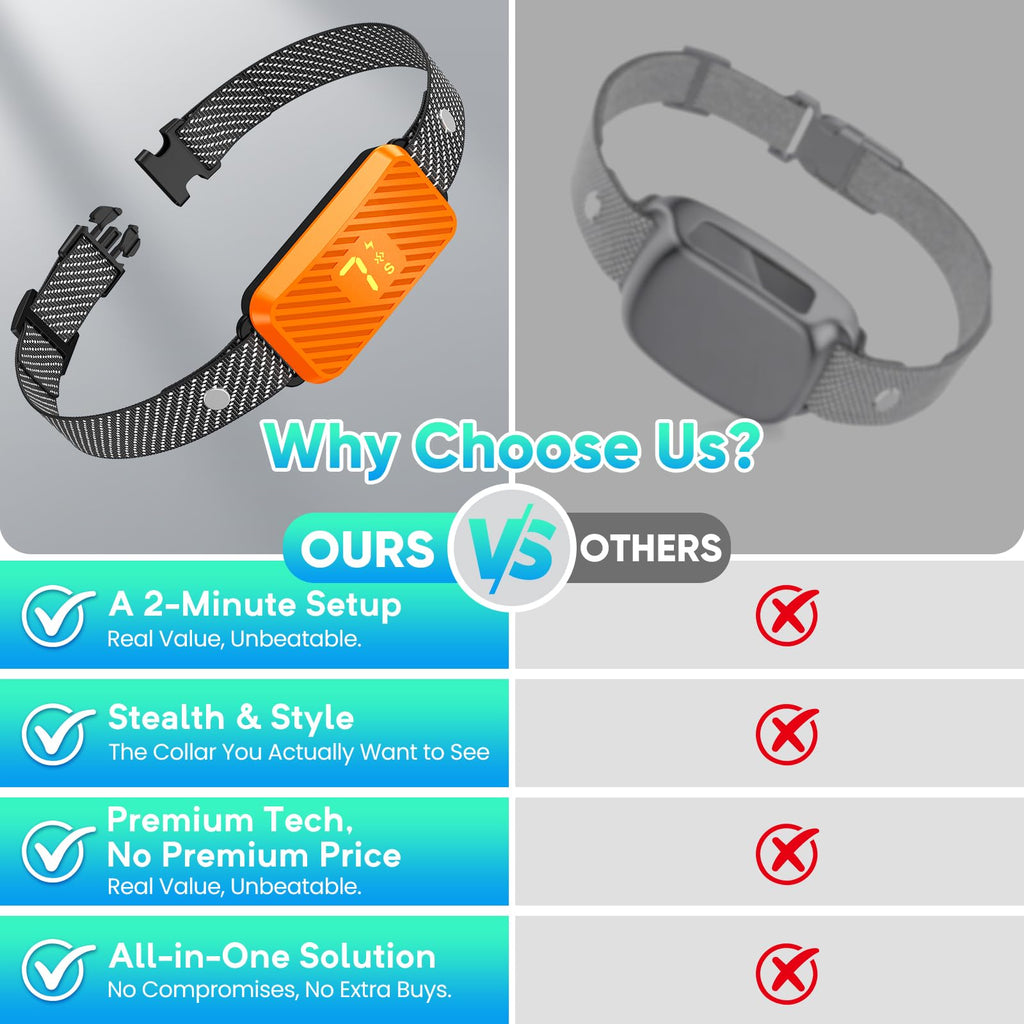 Dog Bark Collar with 7 Sensitivity, 3 Modes W226195