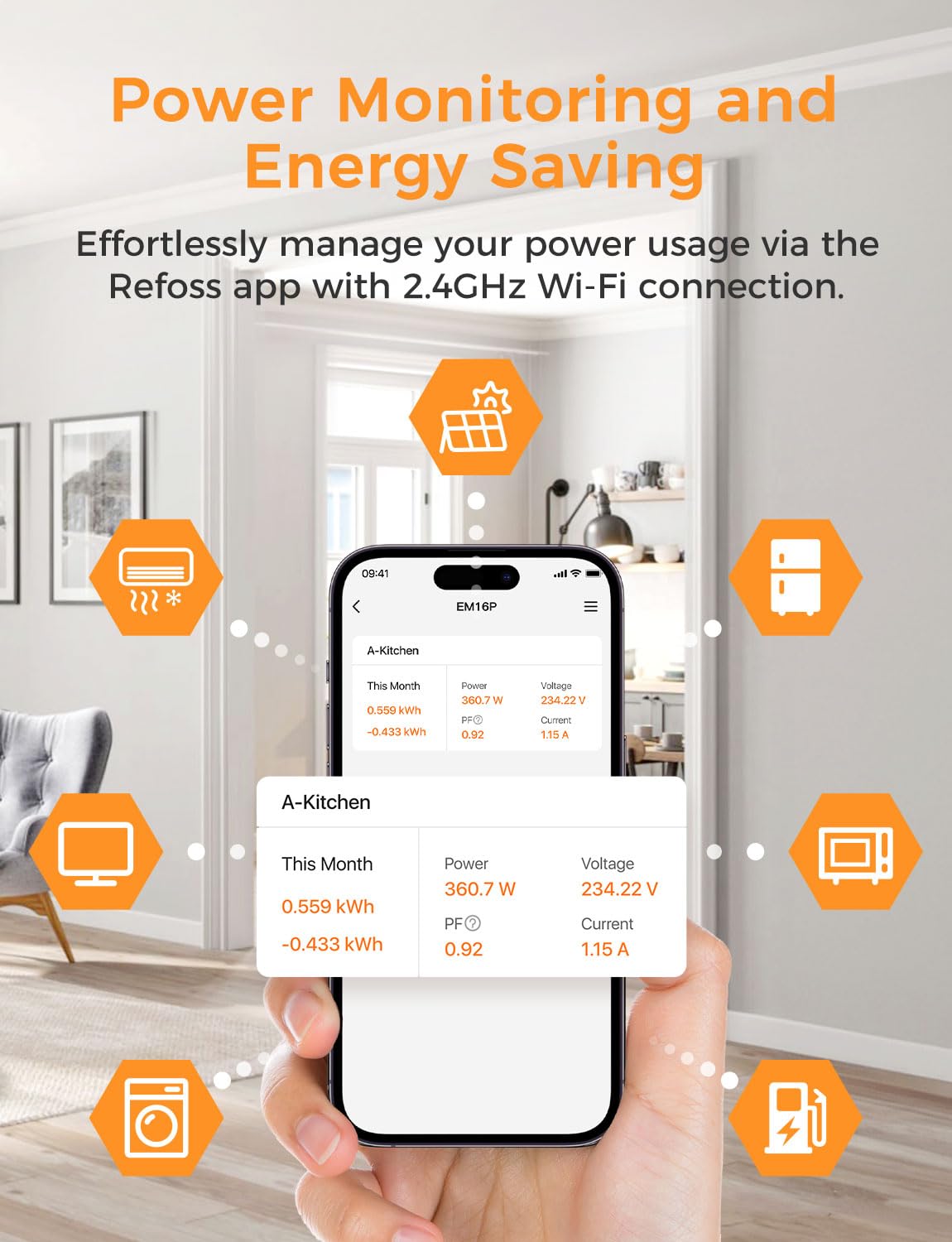 Smart Home Energy Monitor with 16 60A Circuit Sensor H686
