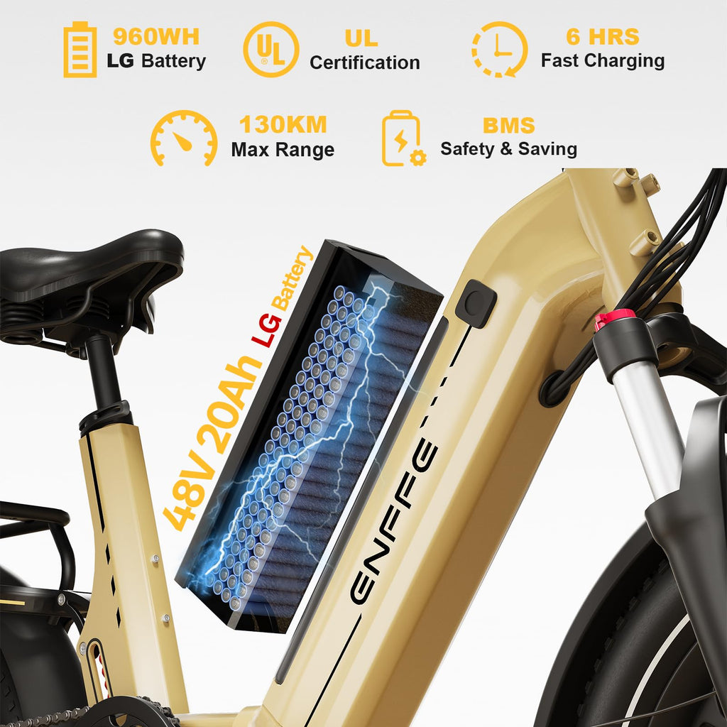 Foldable 7-Speed 20"×4 Fat Tire Electric Bike T298386