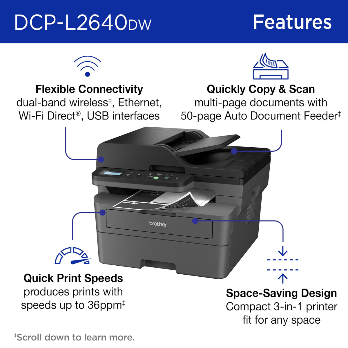Wireless Compact Monochrome Multi-Function Printer G8896