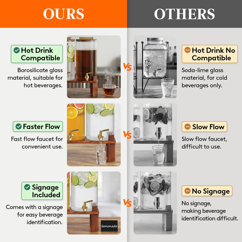 1.5 Gallon Glass Drink Dispenser with Wood Stand L11620