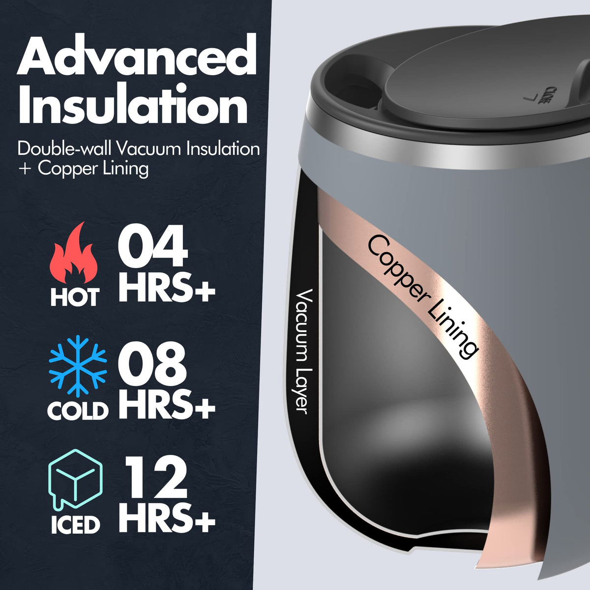 16 oz Stainless Steel Insulated Coffee Mug 2-Pack with Handle & Sliding Lid C63788