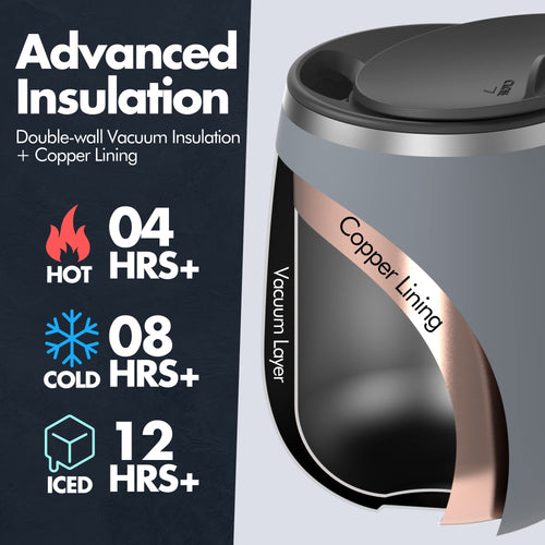 16 oz Stainless Steel Insulated Coffee Mug 2-Pack with Handle & Sliding Lid C63788