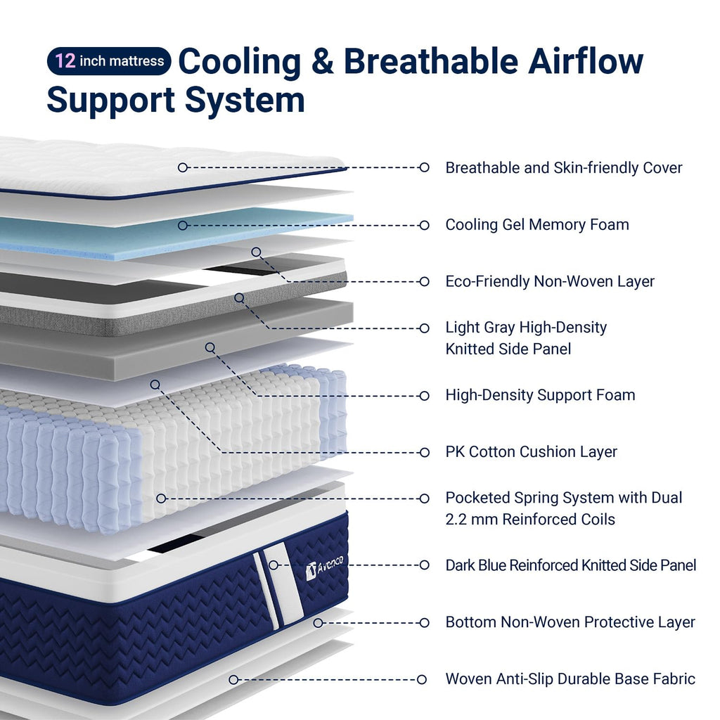 Full 12 Inch Firm Hybrid Cooling Mattress K317701