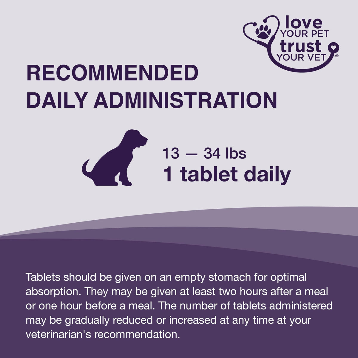 Liver Supplement for Medium Dogs, 30ct Tablets F250