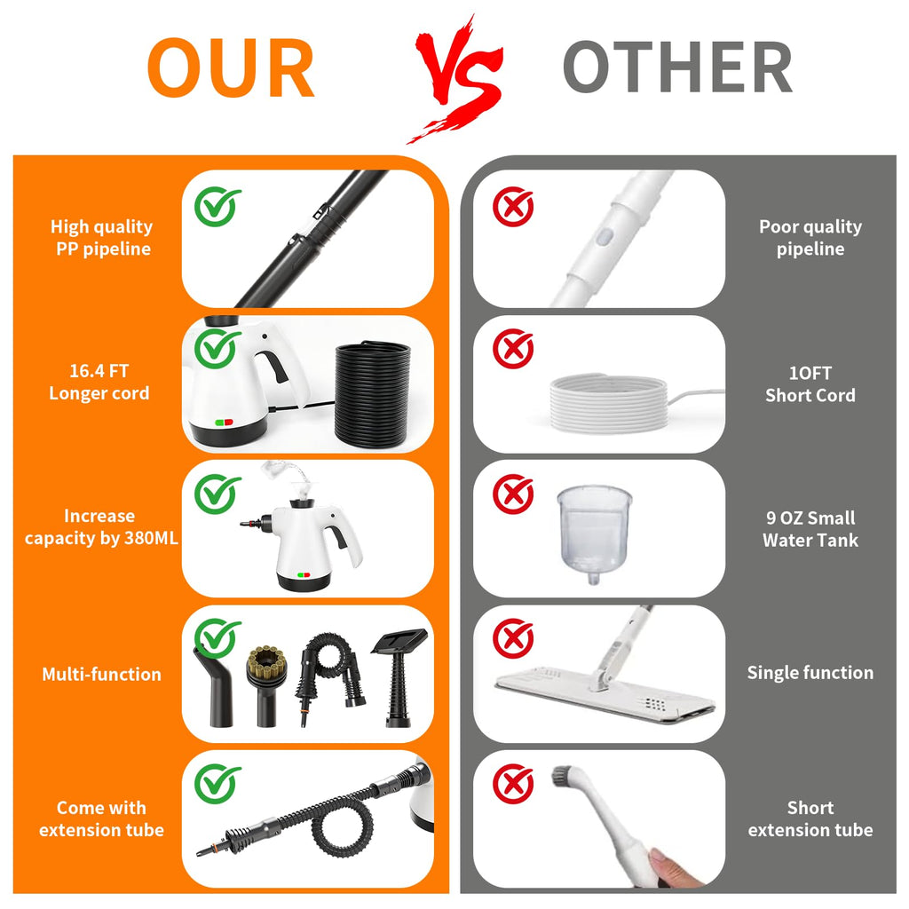 16-in-1 Lightweight Detachable Steam Mop V309