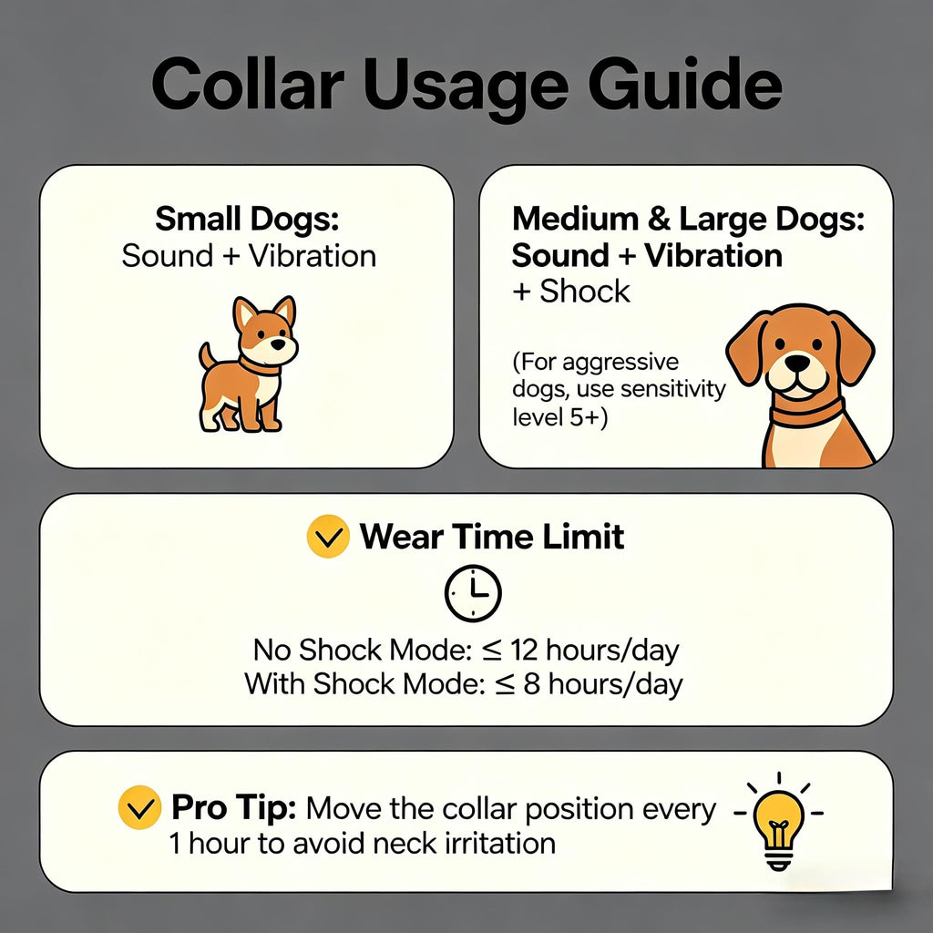 Dog Bark Collar with 7 Sensitivity, 3 Modes W226195