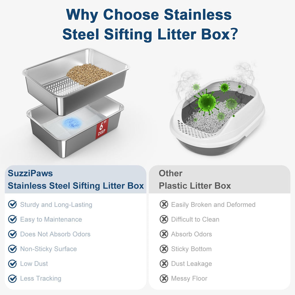 L Stainless Steel Sifting Litter Box R1817