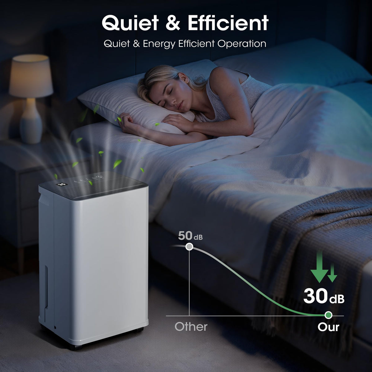 2500 sq.ft 35 Pint Dehumidifier with Drain Hose X1451