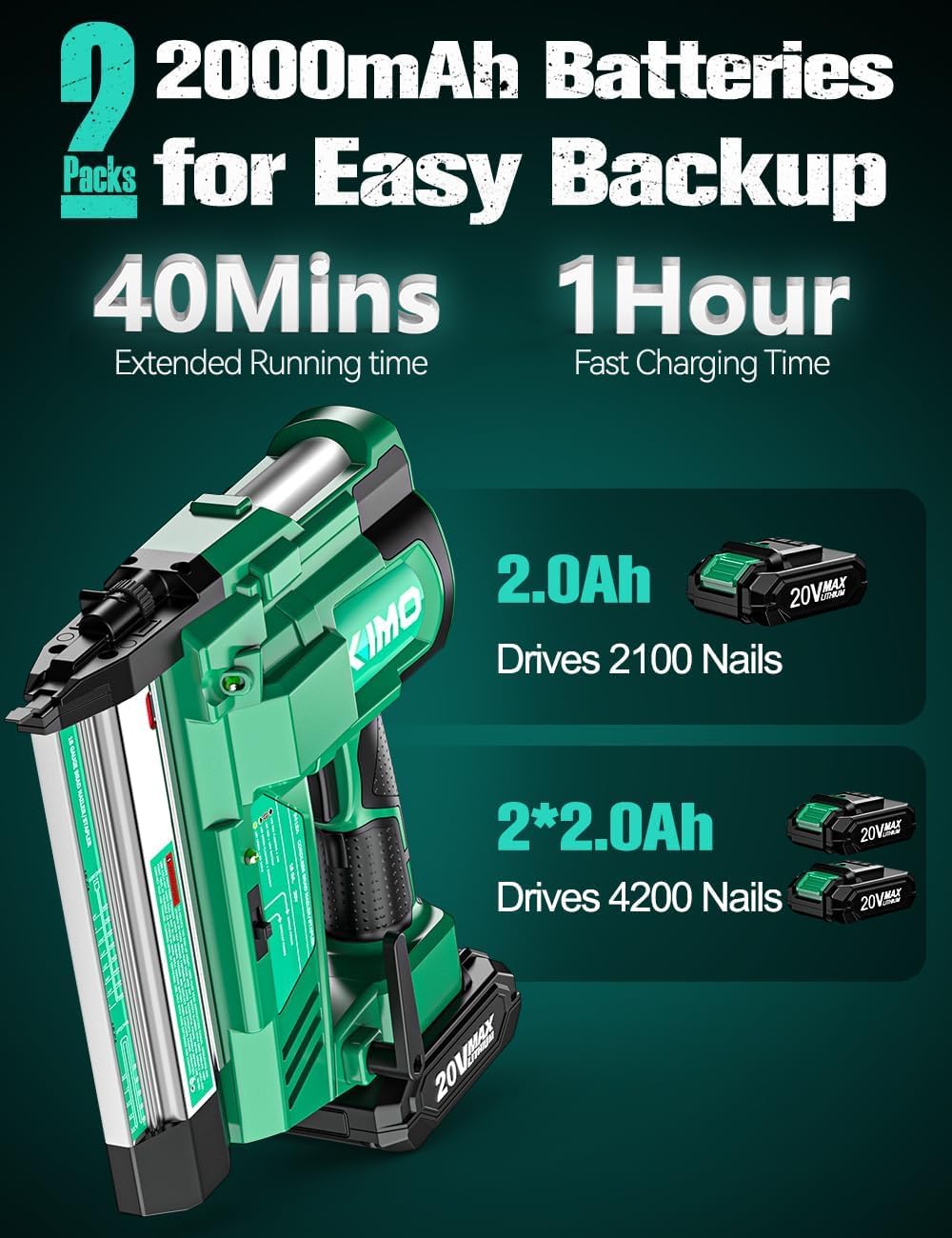 2" Cordless 18 Gauge Brad Nailer and Stapler A95989