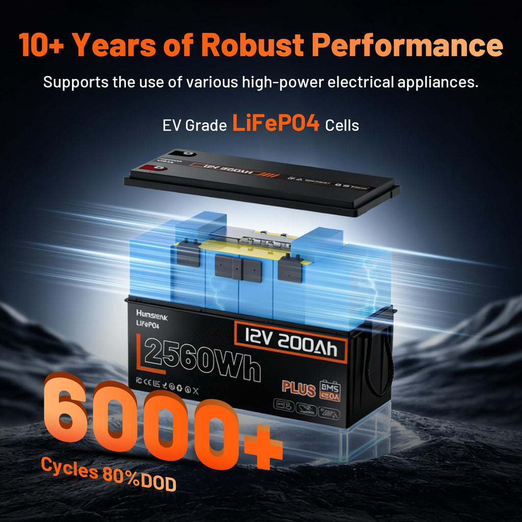 2 Pack 12V 200Ah LiFePO4 Lithium Battery 250A BMS T70383