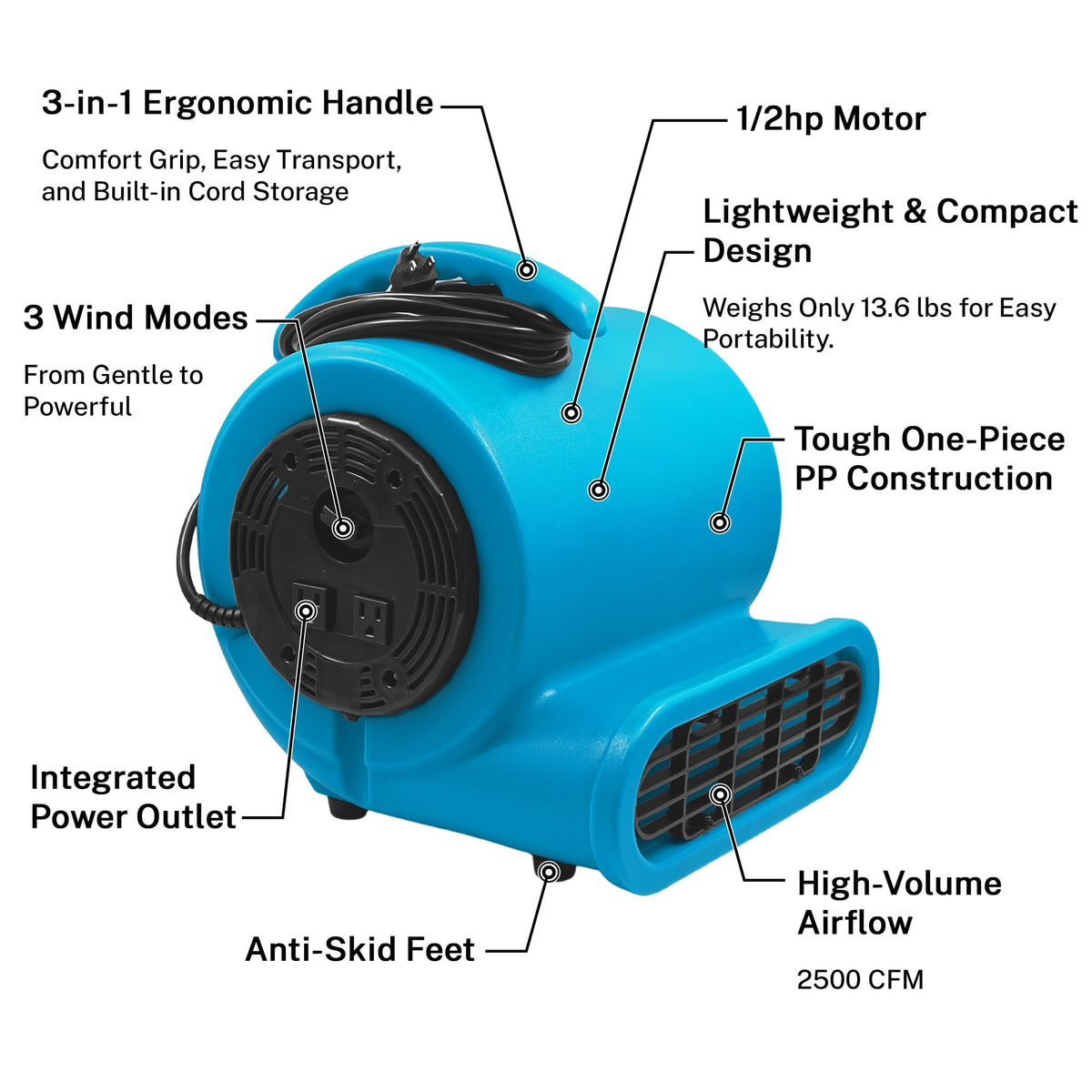 Light Blue 2500 CFM 3-Speed Floor Dryer H836527