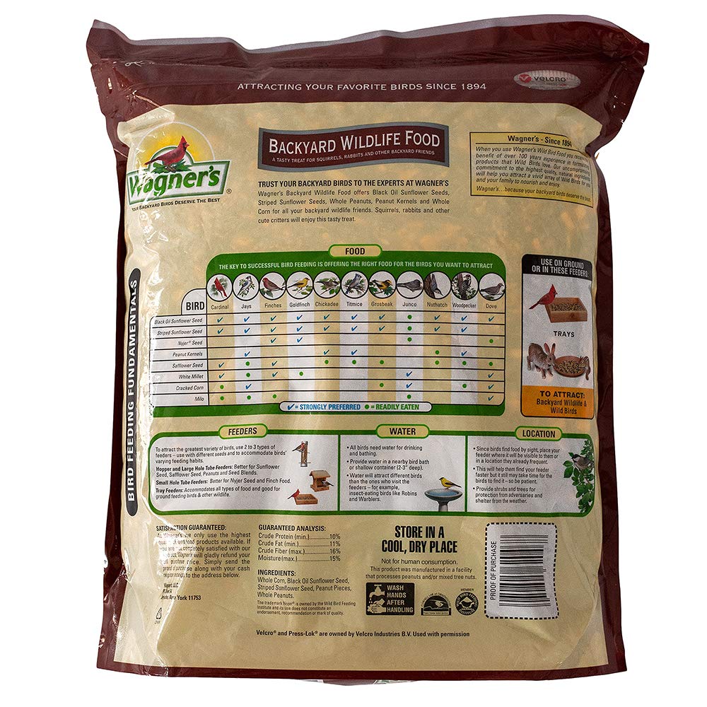 20-Pound Wild Bird Food and 8-Pound Wildlife Food L565