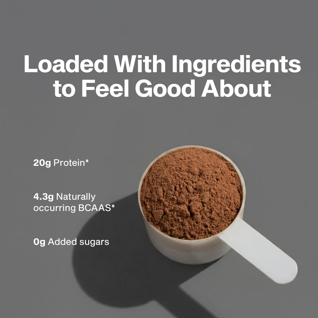 Grass-Fed Whey Protein Powder Triple Chocolate 1.8LB C8664