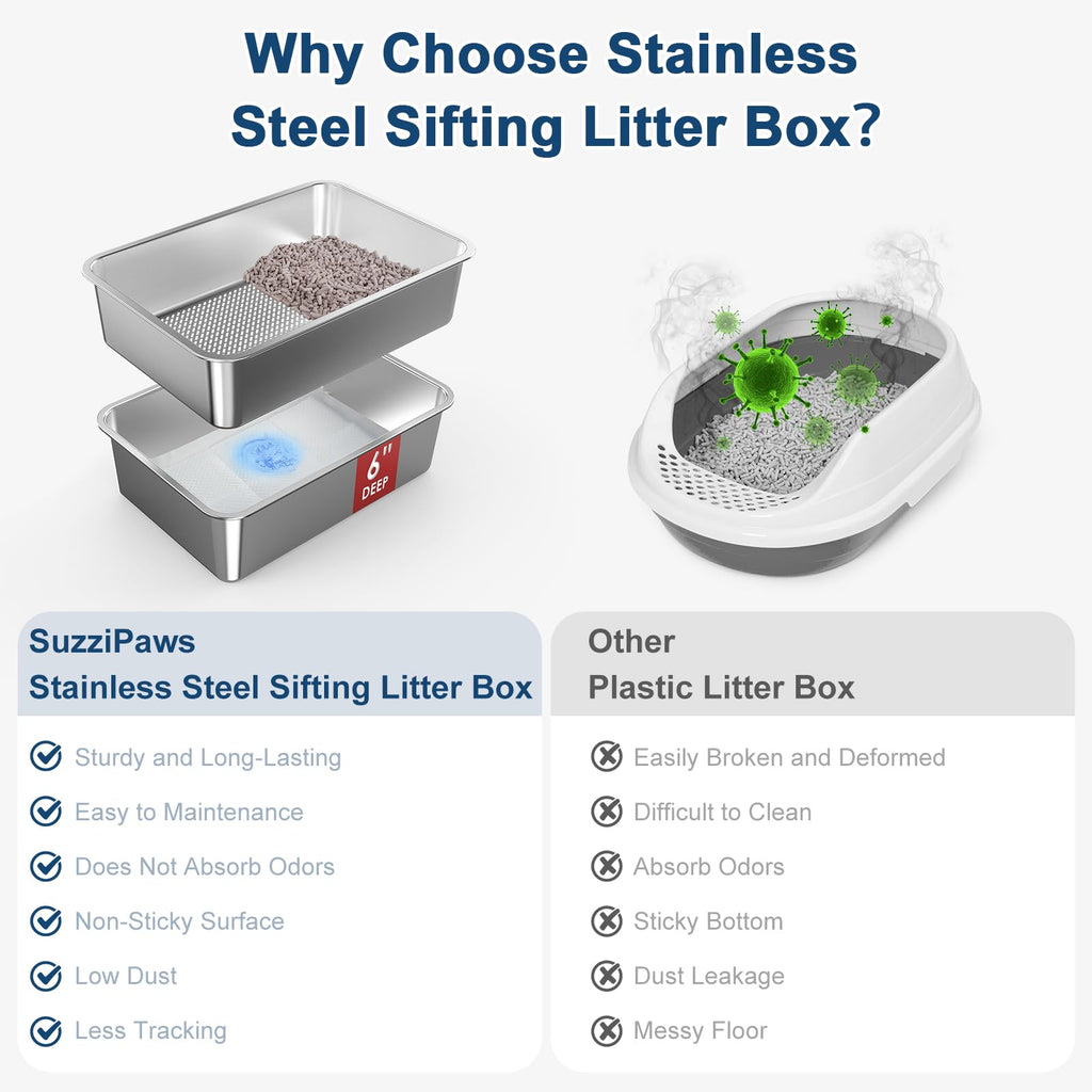 L Stainless Steel Sifting Litter Box R1817