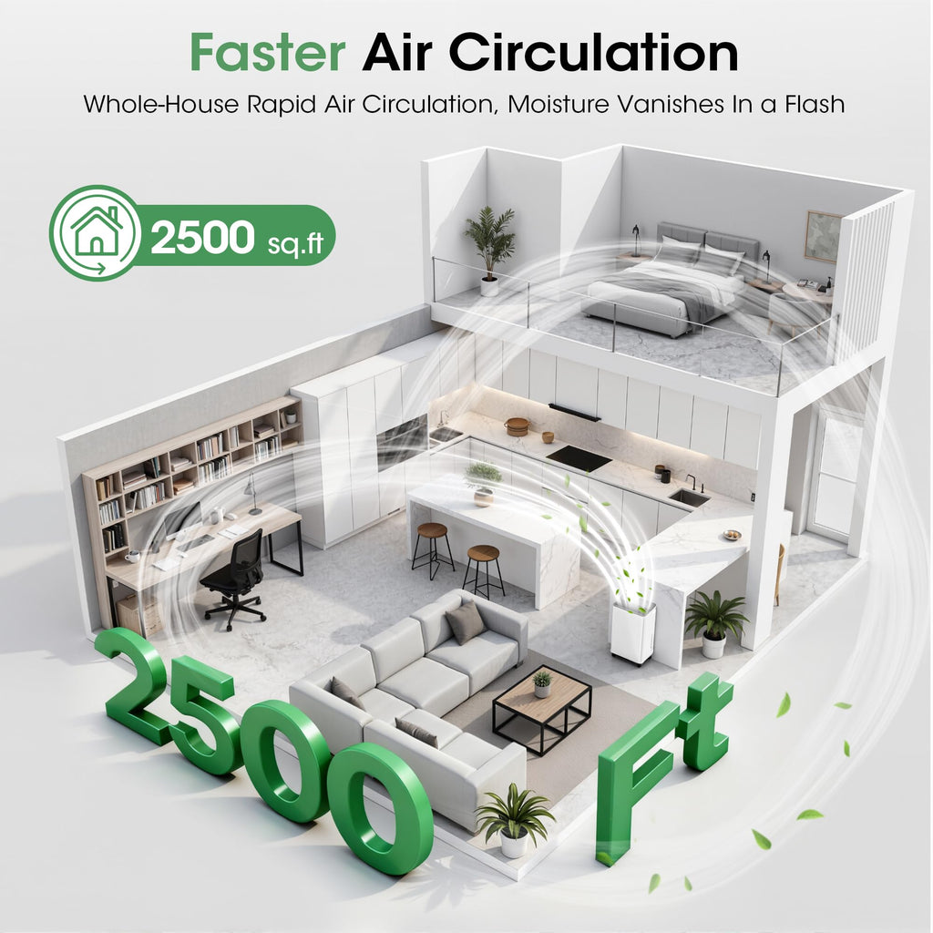 2500 sq.ft 35 Pint Dehumidifier with Drain Hose X1451