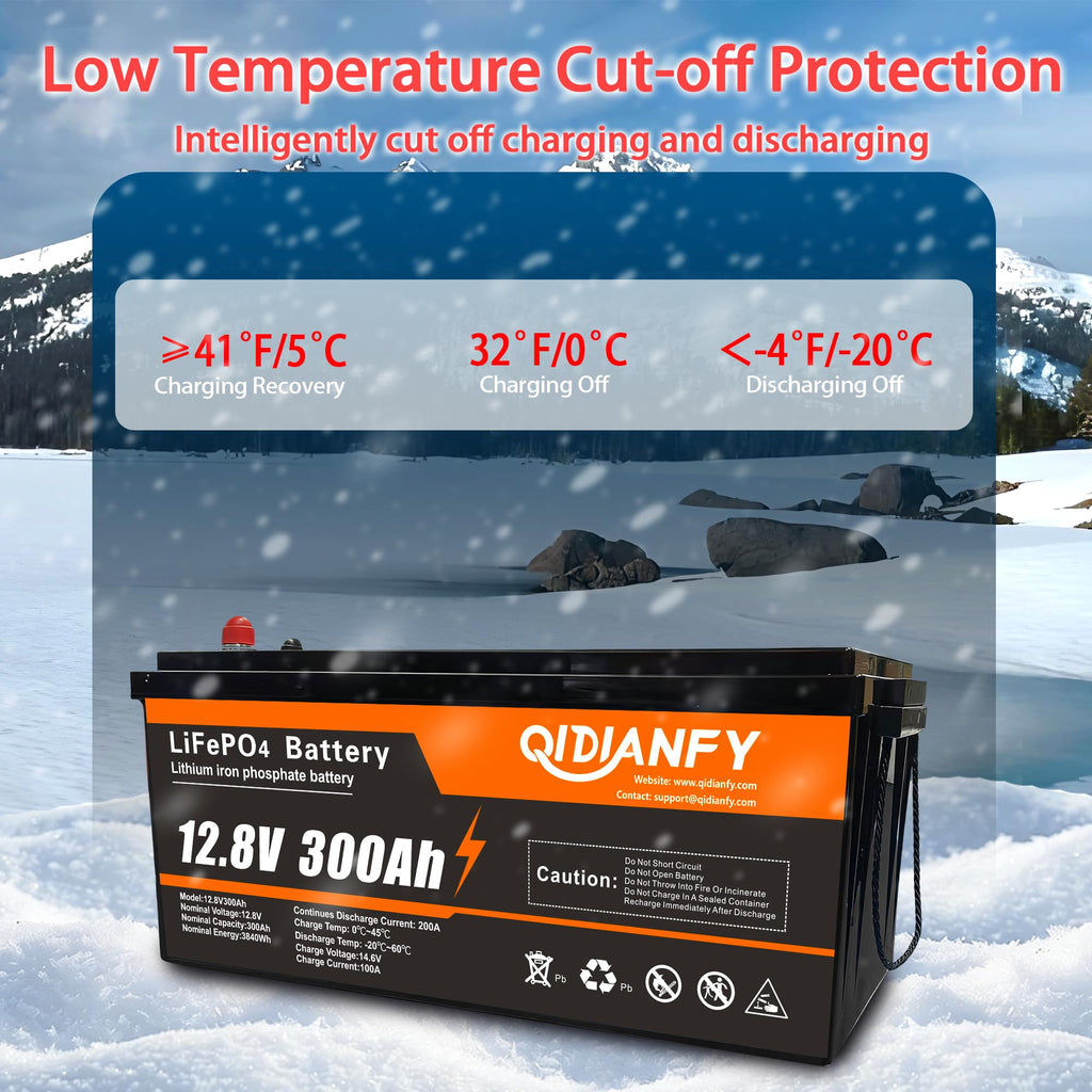 12V 300Ah Lithium LiFePO4 Battery O255