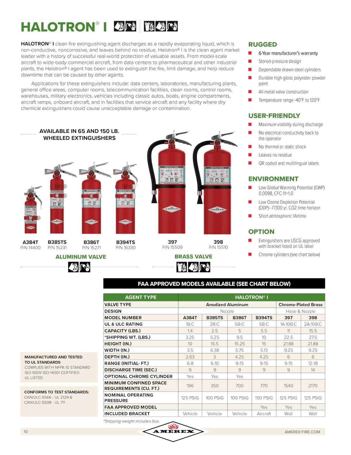 2.5 lb. Halotron I Class B C Fire Extinguisher, Pack of 2 L46582