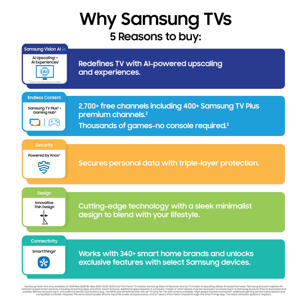 55-Inch 4K Mini LED Smart TV G1275